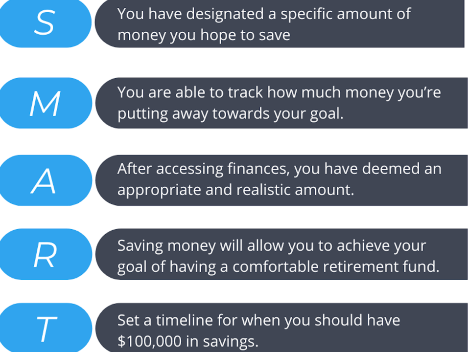 roadmap to help you maximize your finances