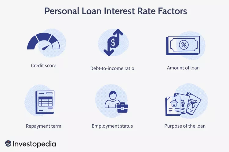 Consider Before Taking a Personal Loan