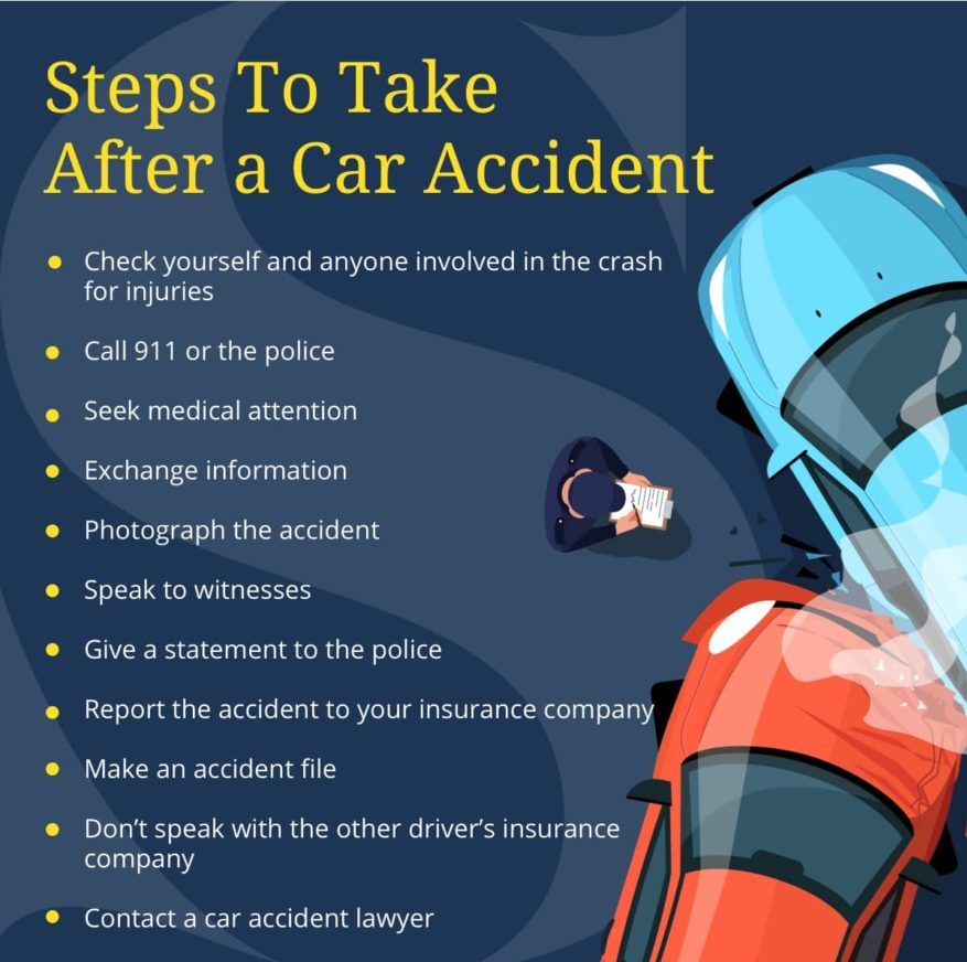 Call a Car Accident Lawyer
